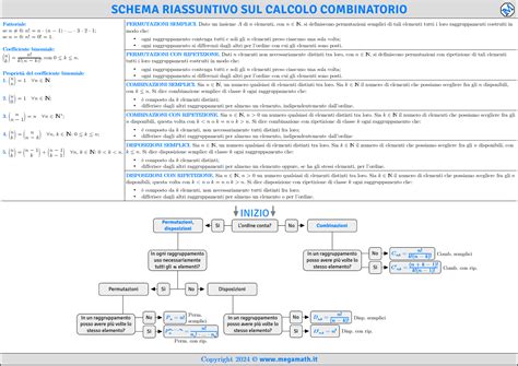 Schema riassuntivo dei significati simbolici delle Nozze di Cana.