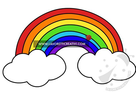 Immagine stilizzata dell'arcobaleno come simbolo di gloria