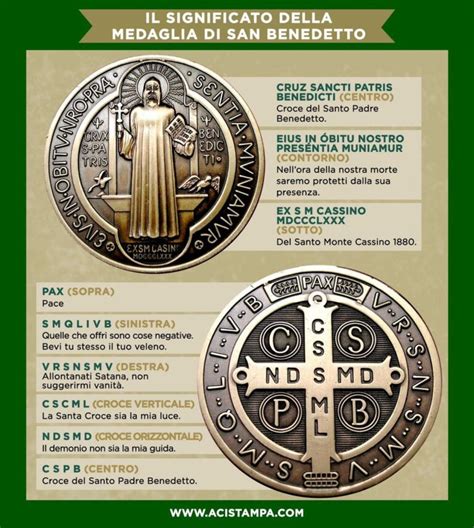 infografica che spiega i simboli e le iscrizioni della Medaglia di San Benedetto