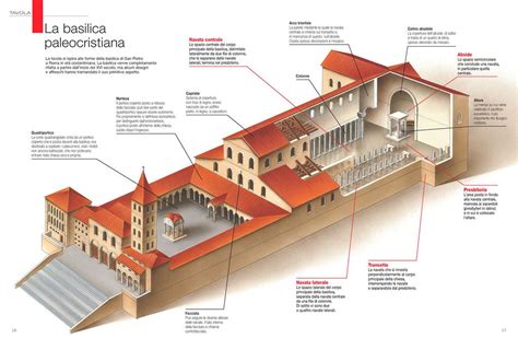 ricostruzione interna di una basilica paleocristiana con il presbiterio
