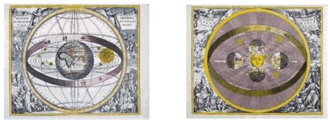 Illustrazione del sistema tolemaico (geocentrico) e del sistema copernicano (eliocentrico).