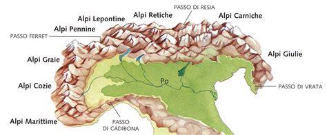 Mappa semplificata delle aree dialettali lombarde con distinzione tra alpini, occidentali e orientali