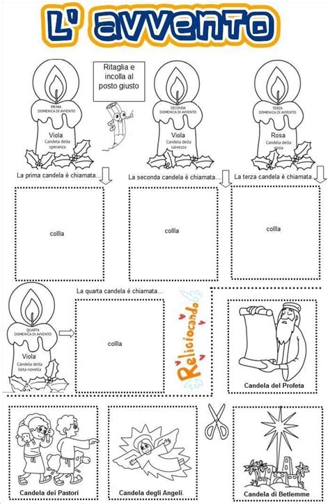Schema che illustra il triplice significato dell'Avvento: passato (Incarnazione), presente (grazia quotidiana), futuro (Giudizio finale).