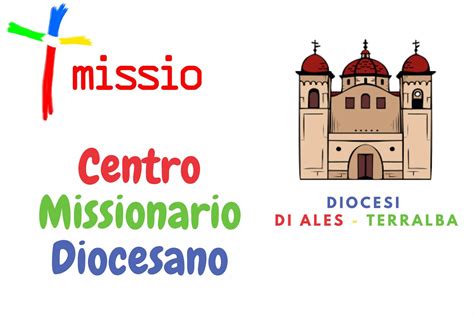 Schema organizzativo del Centro Missionario Diocesano e le sue reti di collegamento con le realtà locali e internazionali