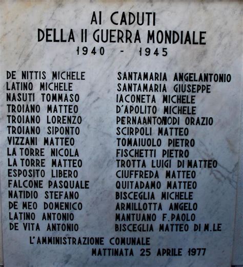 Monumento ai caduti della Resistenza o lapide commemorativa.