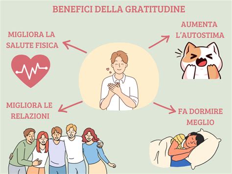illustrazione del concetto di sapienza e gratitudine nella vita quotidiana