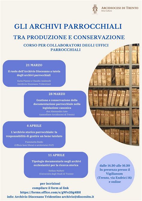 Infografica: schema del processo di digitalizzazione degli archivi parrocchiali e fonti bibliografiche consultate.