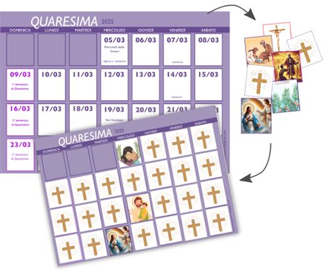 Simbolismo della Quaresima e degli strumenti della Passione