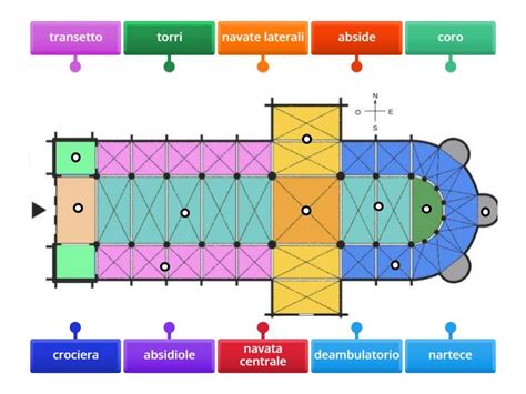 Schema grafico che illustra le proporzioni auree e le dimensioni della pianta della cattedrale