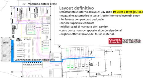 Esempio di layout per un foglio liturgico parrocchiale