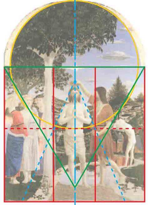 Schema geometrico del dipinto che evidenzia l'asse compositivo e la posa della figura