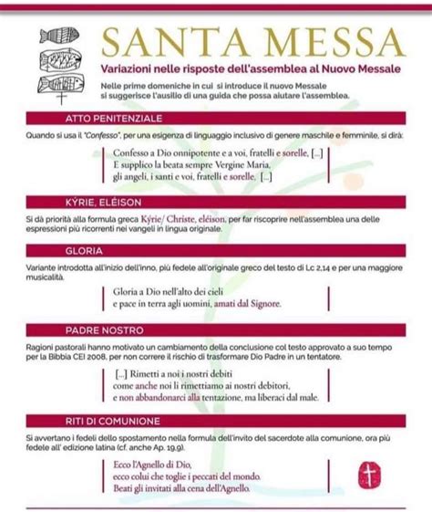 schema della struttura della messa di Pentecoste con indicazione dei momenti di canto e dei brani raccomandati