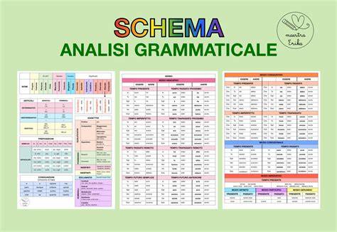 schema etimologico che mostra la scomposizione del termine Dârayava(h)ush nelle sue componenti semantiche