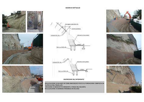 Schema di consolidamento geotecnico della rupe e fondazioni del campanile