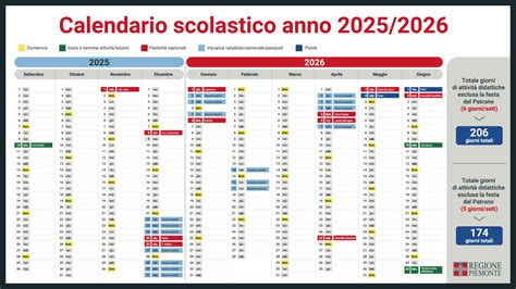 Orari di apertura e calendario scolastico della scuola dell'infanzia