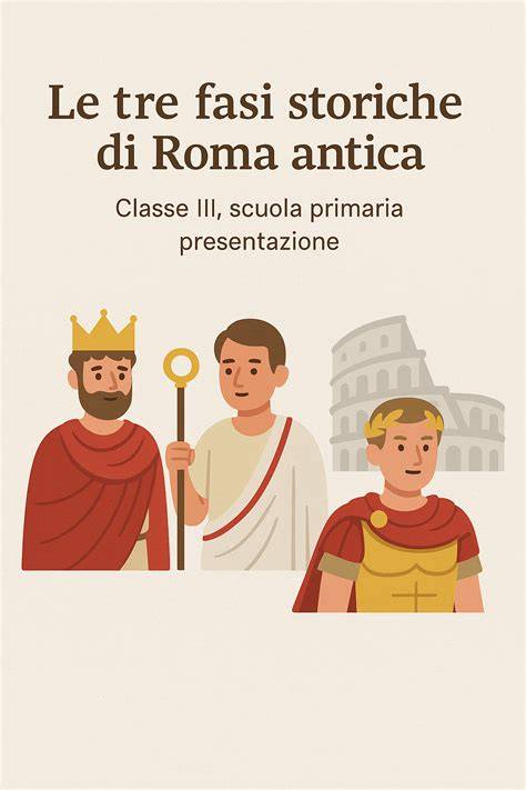 rappresentazione stilizzata delle tre fasi del Movimento Liturgico