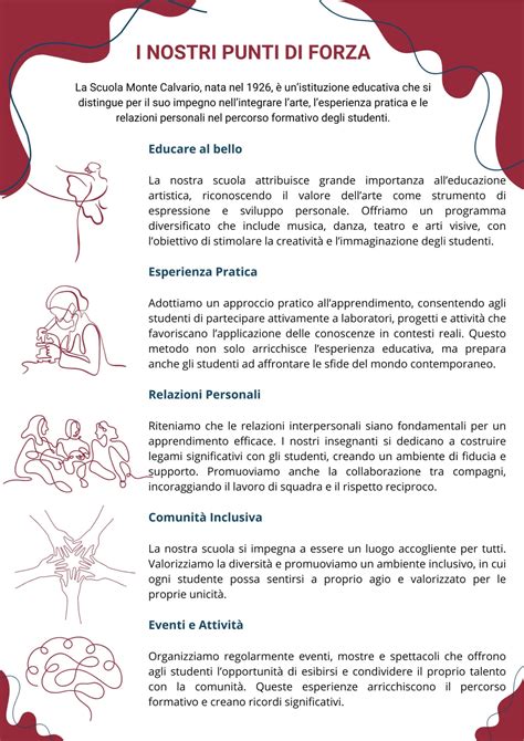 Infografica: punti di forza di una scuola guida (insegnanti, supporto, tempi, ambiente)