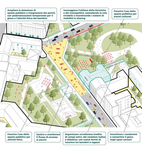 Mappa delle zone pedonali a Savona o progetto urbanistico