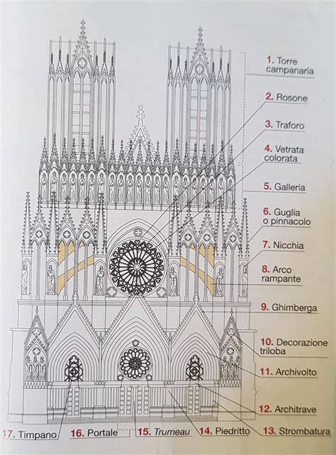 Disegno tecnico o schema dell'architettura romanico-gotica dell'Abbazia di San Lorenzo