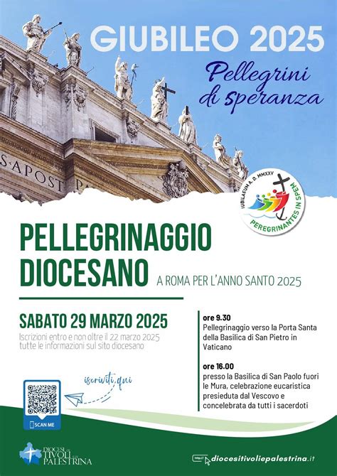 mappa stilizzata dei luoghi di pellegrinaggio giubilare a Roma e in Terra Santa