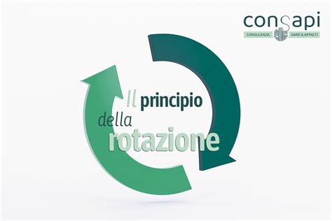 infografica che mostra la rotazione dei cicli A, B, C dei Vangeli per l'anno liturgico