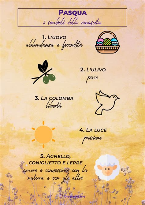 Infografica con i simboli della Pasqua
