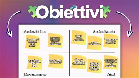 Infografica sulla temporaneità degli allontanamenti e gli obiettivi di recupero genitoriale