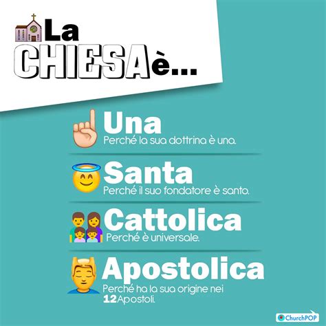 infografica che illustra le quattro note della Chiesa: Una, Santa, Cattolica, Apostolica