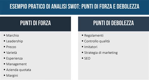 infografica che confronta i punti di forza e le criticità emerse dalle recensioni dei viaggiatori sull'agenzia