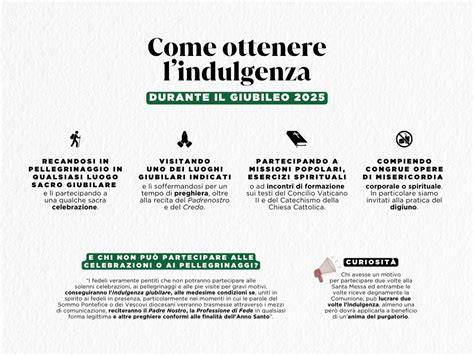 Infografica sulle modalità per ottenere l'indulgenza in suffragio dei defunti, in particolare durante la commemorazione del 2 novembre