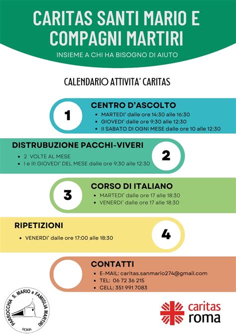 Infografica sulle attività della Caritas parrocchiale e il coinvolgimento dei giovani