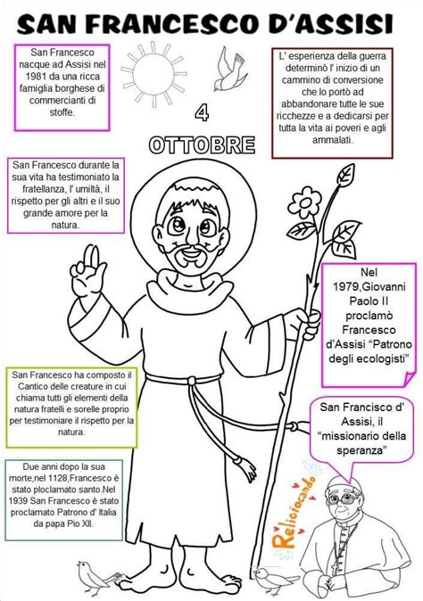 Schema dei