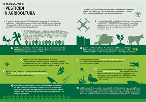 Infografica esplicativa sui vantaggi dell'agricoltura PIWI e riduzione pesticidi