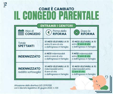Infografica riassuntiva sulle tappe del processo e le condanne inflitte ai genitori.