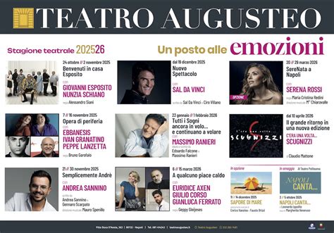 Mappa degli spazi teatrali indipendenti a Napoli, con focus sul Lanificio25