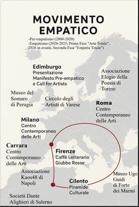 Illustrazione storica o mappa dei luoghi simbolo della tradizione presepiale a Napoli