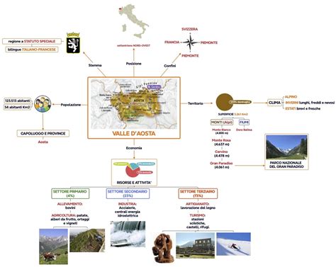 mappa concettuale della Valle degli Eremiti con percorsi e punti di interesse