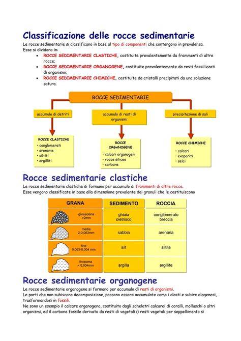 schema delle diverse tipologie di croci romane