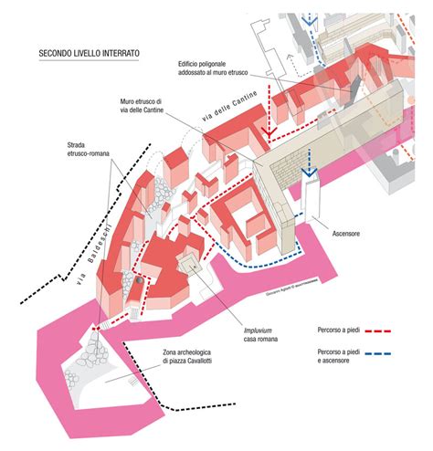Mappa del percorso archeologico sotterraneo della Cattedrale