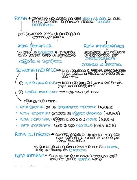 Schema grafico che riassume la struttura metrica e i temi principali del canto (umiltà, natività, divinità).