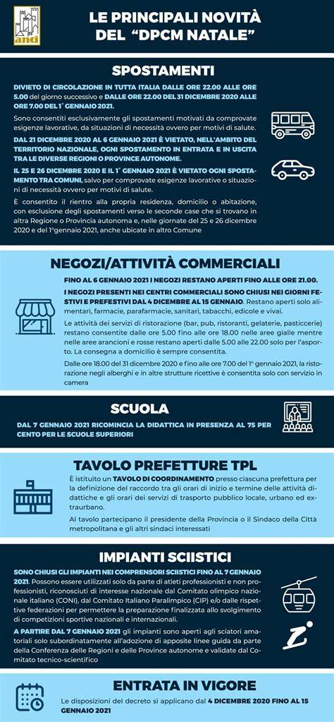 Infografica sulle manifestazioni di infestazioni diaboliche in luoghi