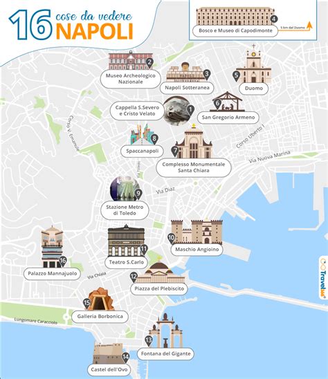 Inforgrafica con le principali attrazioni naturali e sentieri intorno a Giarola