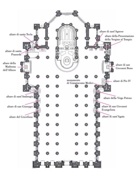 Pianta o schema dell'area presbiteriale del Duomo di Milano con evidenziati i piloni del tiburio