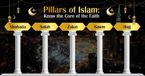 infografica che illustra i pilastri dell'Islam con enfasi sul Tawhid
