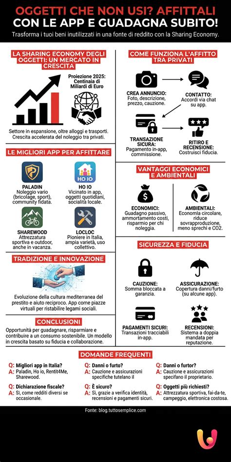 Infografica riassuntiva dei servizi offerti e della capacità della struttura.