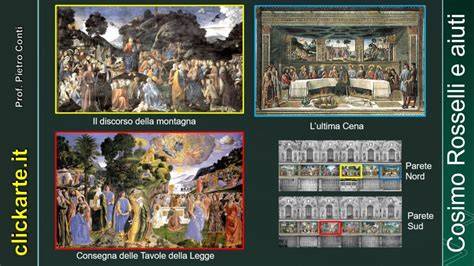 Ritratto dei maestri direttori storici della Cappella Sistina
