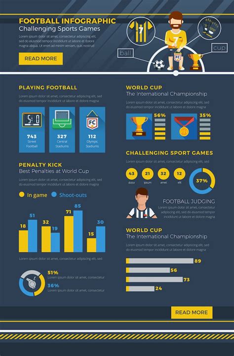 Infografica su