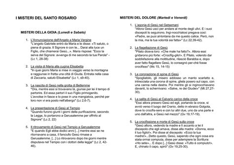 Infografica sui Misteri del Rosario (Gioiosi, Luminosi, Dolorosi, Gloriosi)