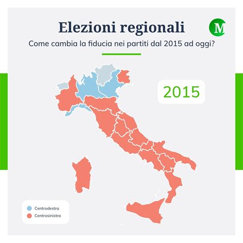 Schema illustrativo che mostra le varianti regionali del fantoccio (Caremma salentina, Vecchia romagnola, Muta ladina).