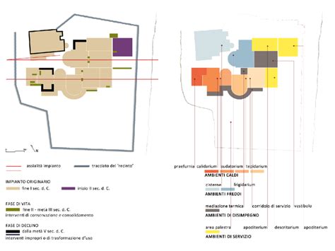 Schema architettonico della casa parrocchiale di Cognola con indicazione degli spazi